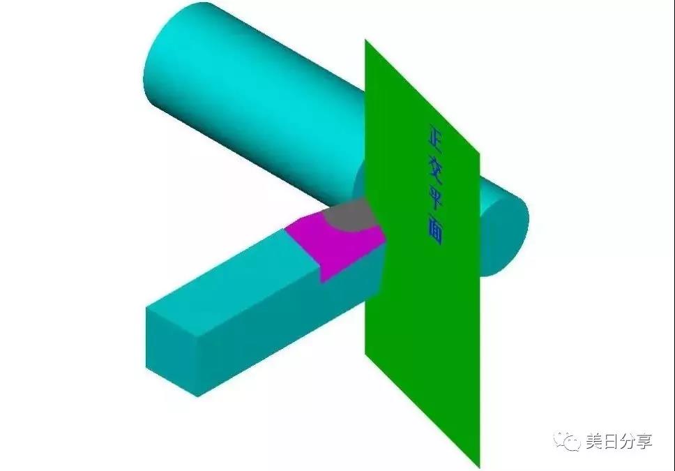 ĥ豸